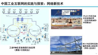 22张专业PPT解读工业互联网发展态势与展望 聚焦数据服务