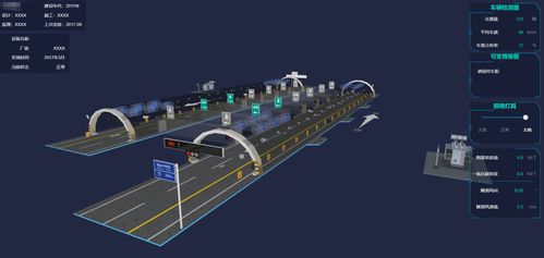 工业互联网数据服务 以可视化洞察驱动制造企业价值跃升